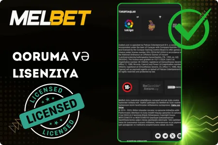 Melbet lisenziya